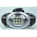 12 LED headlamp